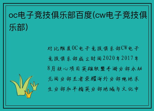 oc电子竞技俱乐部百度(cw电子竞技俱乐部)